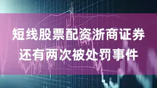 短线股票配资浙商证券还有两次被处罚事件